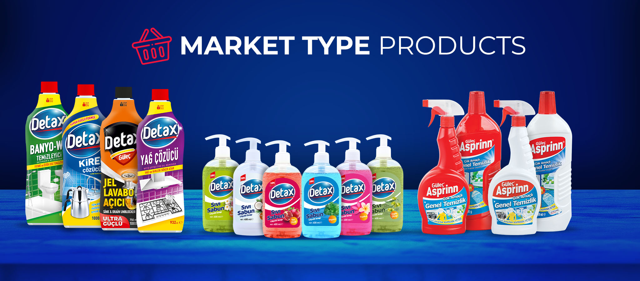 Market Type Products